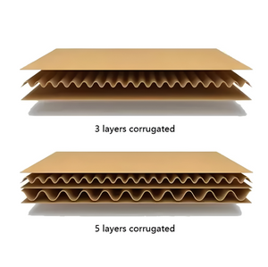 Corrugated (suitable for shipping)